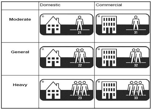 Laminate_Floor_AC_Chart.jpg